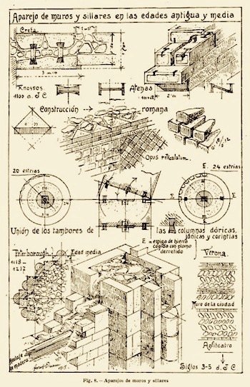 prawo_budowlane_pozwolenie_na_budowe_samowola_budowlana_planowanie_zagospodarowanie_przestrzenne_studium_plan_miejscowy_warunki_zabudowy_umowa_o_roboty_budowlane_rozbiorka_legalizacja_samowoli_oplata_legalizacyjna_kancelaria_prawna_radca_prawny_warszawa